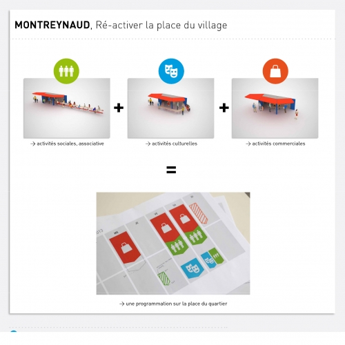 Ré-activer la place du village